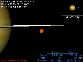 measuring solar system simulators